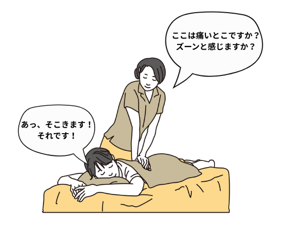 触診